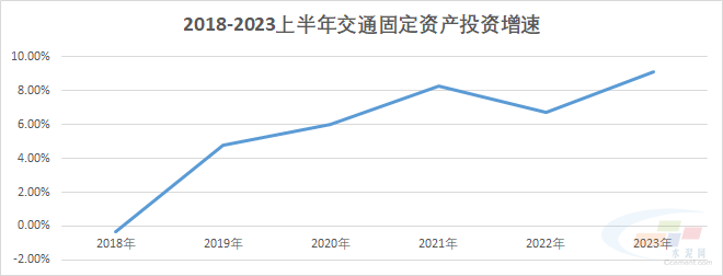 圖片7
